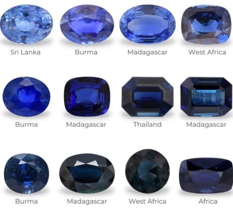 How To Identify a Sapphire Like a Graduate Gemologist