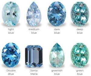 How Much is Aquamarine Worth per Carat? (2023 Values)